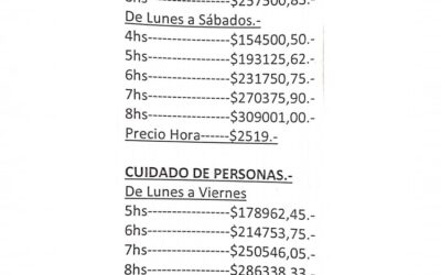 CASAS PARTICULARES JULIO 2024: LO QUE DEBES COBRAR