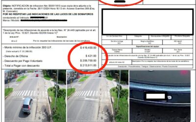 La única verdad es la realidad